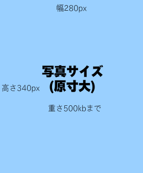 写真サイズ